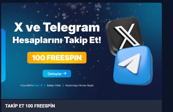 Vizyonbet Kaç Oldu